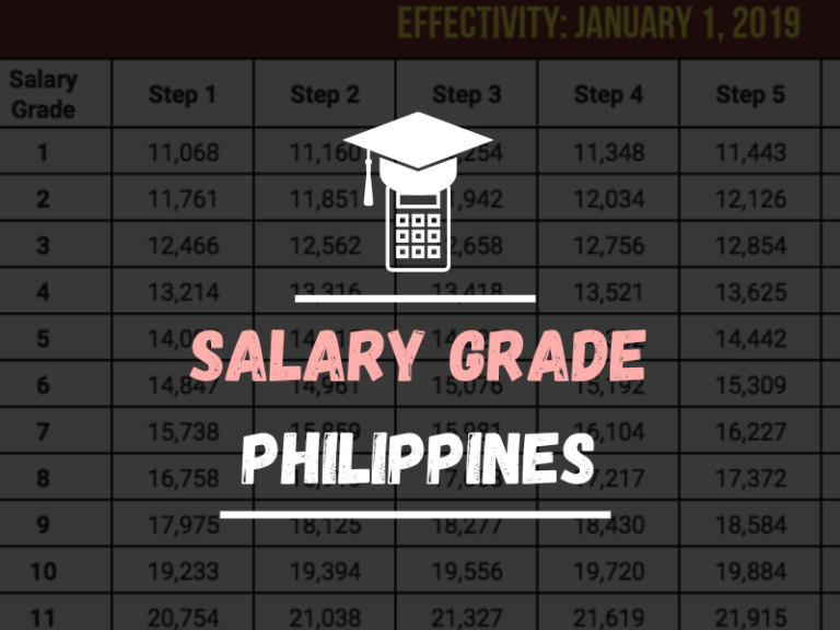 [Updated] Salary Grade Philippines in 2024 GwaCal